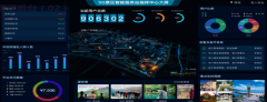 智慧景區(qū)趨勢(shì)化
