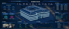 智慧樓宇趨勢(shì)化